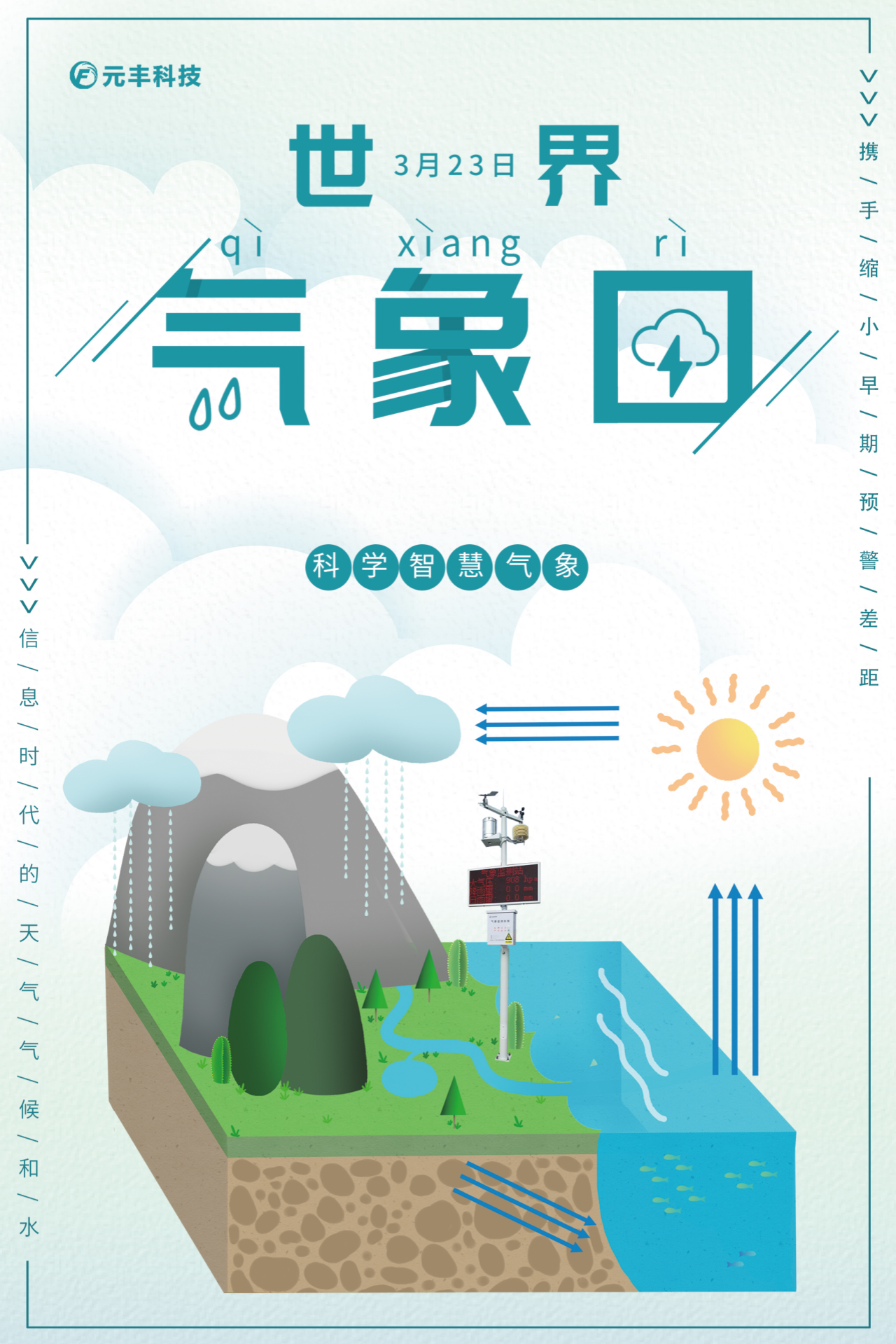 世界氣象日海報(bào).png
